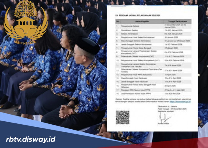 PPPK KemenHAM 2026 Dibuka, Bisakah Lulusan SMA Mendaftar?