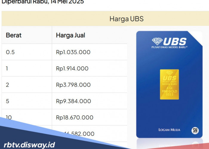 Harga Emas UBS 14 Mei 2025 Turun, Lebih Murah dari Antam, Cocok untuk Investor Pemula!