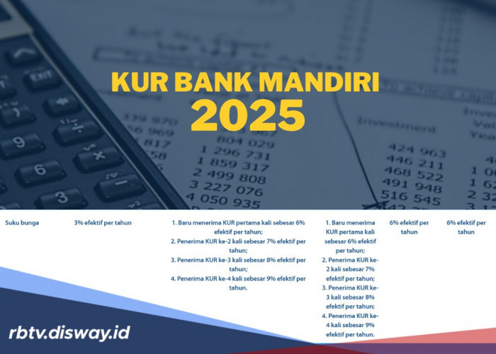 Suku Bunga Rendah! Pinjaman Rp 30 Juta KUR Mandiri, 3 Tahun Angsuran Mulai Rp 30 Ribuan Per Hari