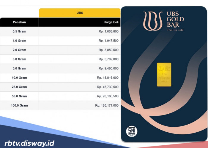 Harga Emas UBS Hari Ini Rabu 7 Mei 2025 Makin Ganas, Ini Rinciannya