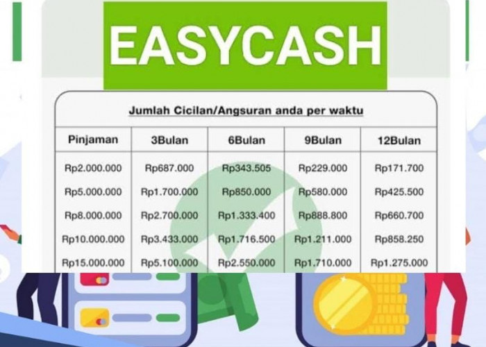 Ini Angsuran Pinjol Easycash 2024 Pinjaman Rp 25 Juta, Siapkan KTP dan 3 Menit Langsung Cair