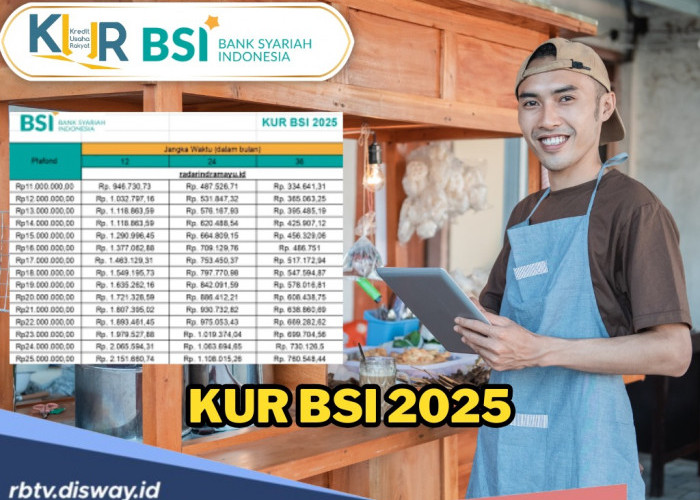 Tanpa Riba dan Bisa Bayar 60 Bulan, Berikut Simulasi KUR BSI Hari Ini Pinjaman Rp 25 Juta