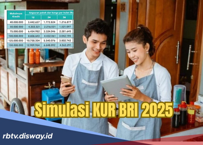 Simulasi KUR BRI 2025 Pinjaman Rp 75 Juta, Bebas Pilih Jangka Waktu Angsuran 
