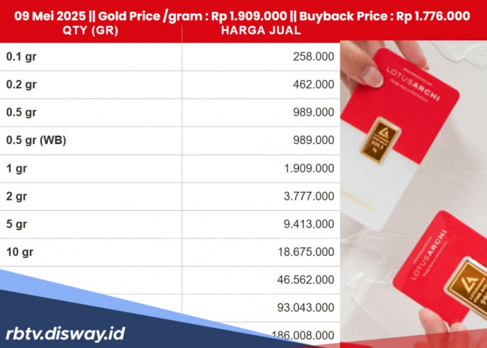 Harga Emas Lotus  Archi Hari Ini Jum’at 9 Mei 2025, Terjun Hingga Puluhan Ribu
