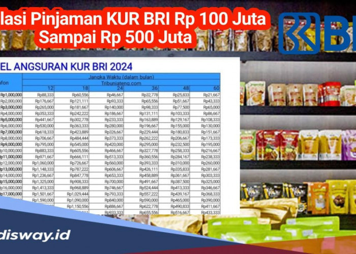 Simulasi Angsuran Pinjaman KUR BRI Rp100 Juta Hingga Rp500 Juta Selama 5 Tahun