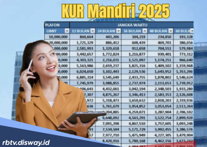 Simulasi Angsuran Pinjaman Modal Usaha KUR Mandiri 2025 Senilai Rp 150 Juta Tenor 5 Tahun