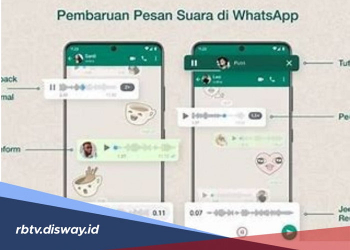 Cobain 11 Fitur Baru di WhatsApp 2024, Bikin Komunikasi Makin Praktis