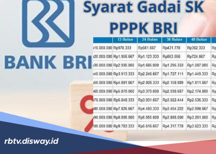 Syarat Gadai SK PPPK untuk Pinjaman Rp 10-50 Juta di BRI, Tenor 12-36 Bulan, Ini Keuntungannya