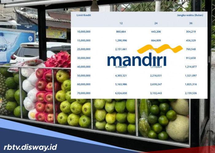 Modal Kecil, Untung Besar! Ajukan KUR Mandiri Rp 25 Juta untuk Modal Usaha, Angsuran Gak Bikin Pusing