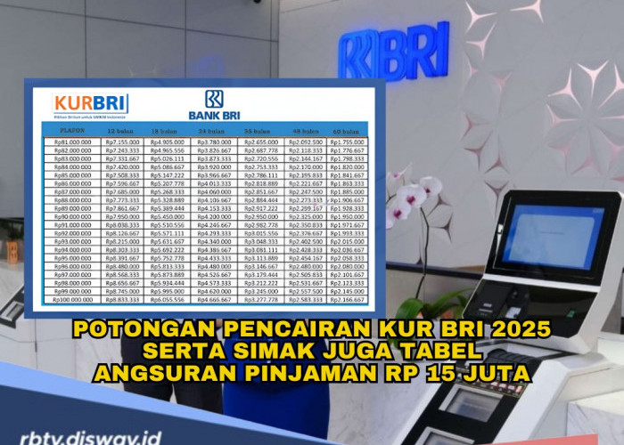 Pengajuan Diterima, Berapa Potongan Pencairan KUR BRI 2025? Ini Rincian serta Tabel Angsuran Rp 15 Juta