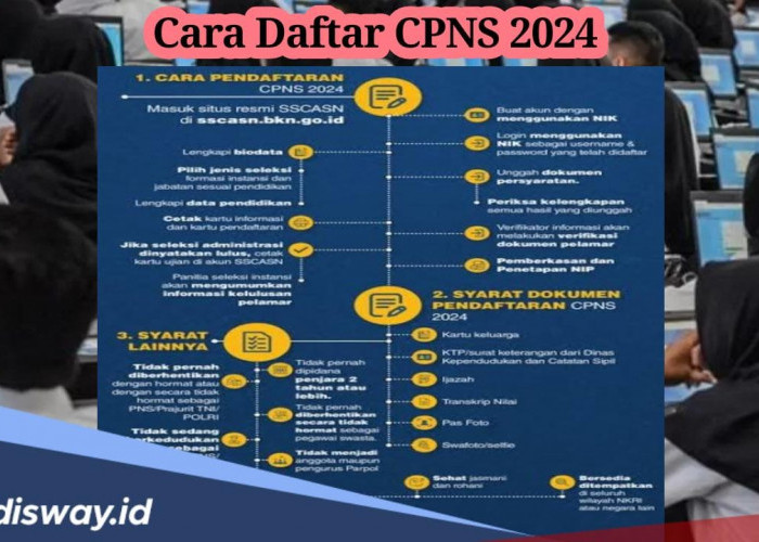 Begini Cara Daftar CPNS 2024 yang Wajib Peserta Pahami, Ini Link dan Tahapannya