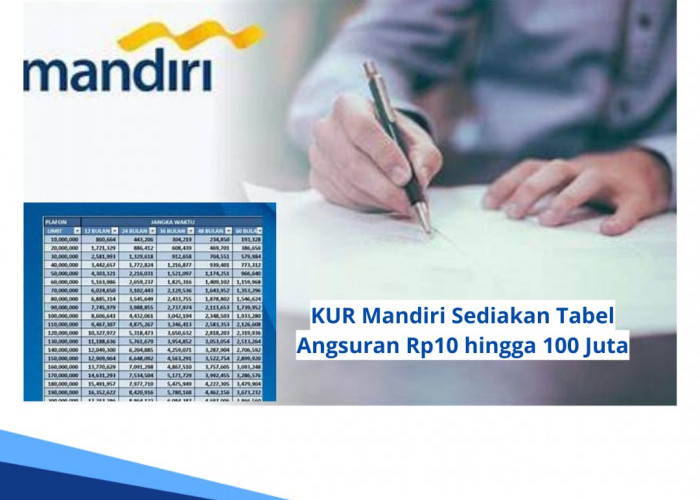 Tabel Angsuran KUR Mandiri 2024 Rp 10-100 Juta Tenor 5 Tahun, Ini Simulasi Cicilan Per Bulannya