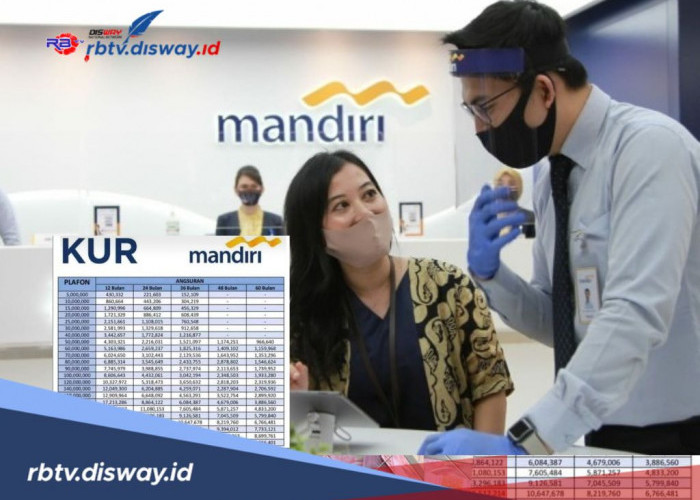 Bingung Berapa Cicilan KUR Mandiri 2025 Pinjaman Rp 50–100 Juta? Cek Tabel Angsuran Hari Ini 