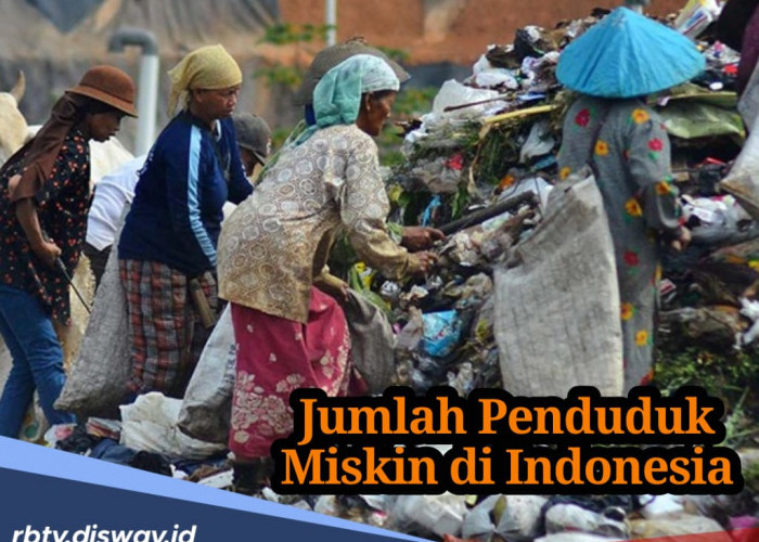 Jumlah Penduduk Miskin di Indonesia 