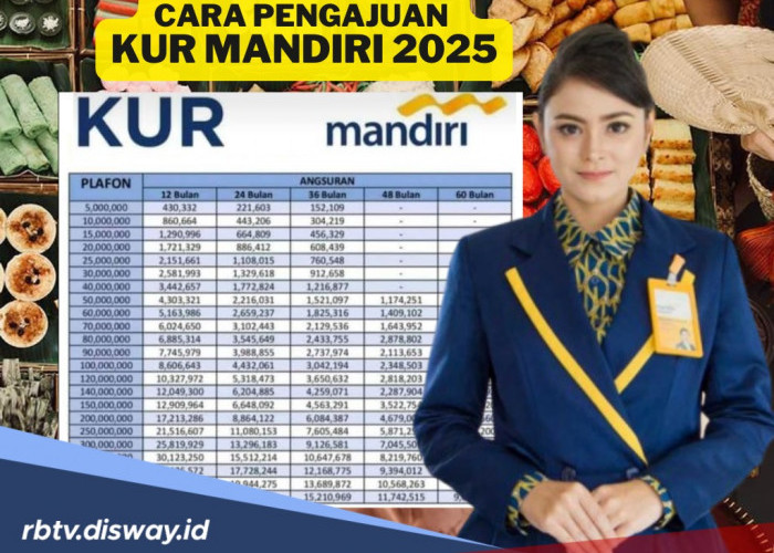 Cara Pengajuan KUR Mandiri 2025, Solusi Tepat Dapat Modal Tambahan 