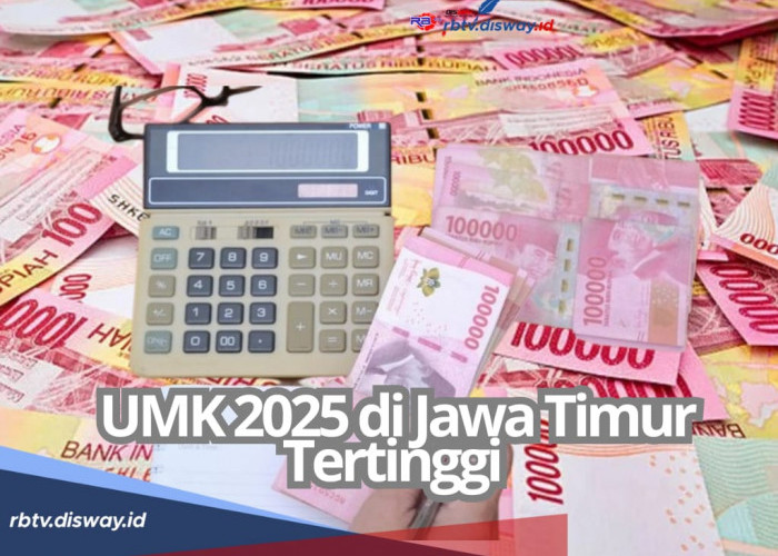 Daftar Lengkap UMK 2025 di 38 Kabupaten dan Kota Provinsi Jawa Timur