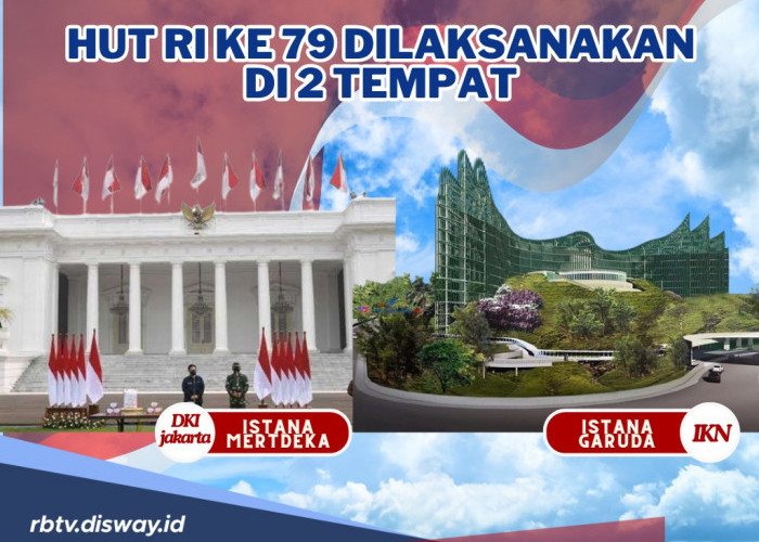 HUT RI ke 79 Dilaksanakan di 2 Tempat, IKN dan Jakarta, Ini Alasan dan Skemanya