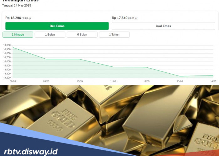 Strategi Cuan Tengah Bulan, Beli Emas Digital Turun Harga Hari Ini Rabu 14 Mei 2025