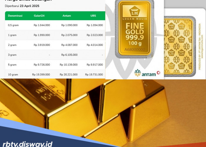 Makin Selangit, Ini Harga Emas Batangan Hari Ini Per Gram 