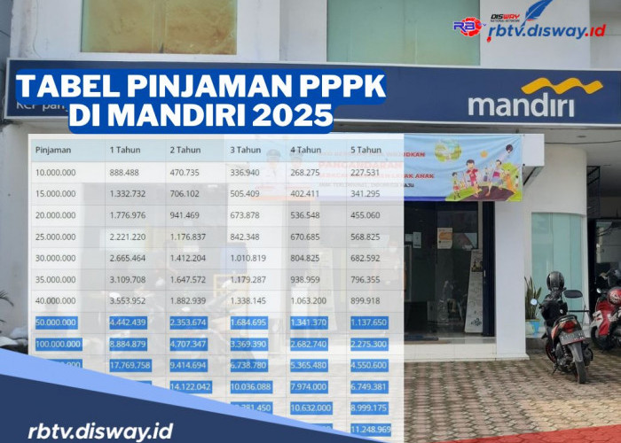 Tabel Pinjaman PPPK Bank Mandiri 2025 Rp 50-500 Juta, Biaya Admin Ringan