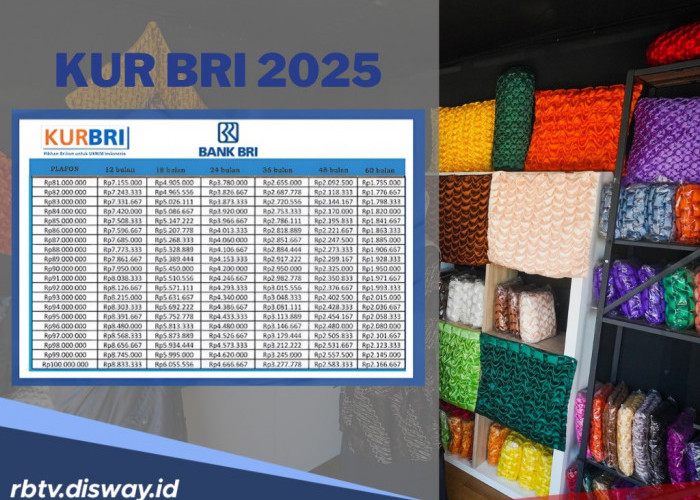 Angsuran KUR BRI 2025 Pinjaman Rp 7 Juta, Begini Simulasinya, Ibu-ibu Merapat