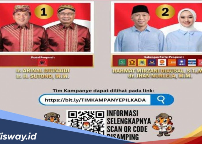 Hasil Quick Count Pilgub Lampung 2024, Rahmat-Jihan Unggul Telak