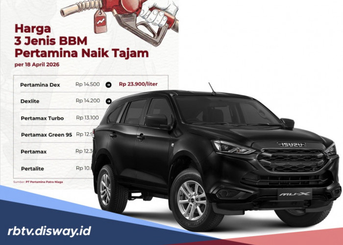 Daftar Harga Terbaru BBM Non Subsidi Setelah Naik, Berapa Konsumsi BBM Isuzu MU-X?