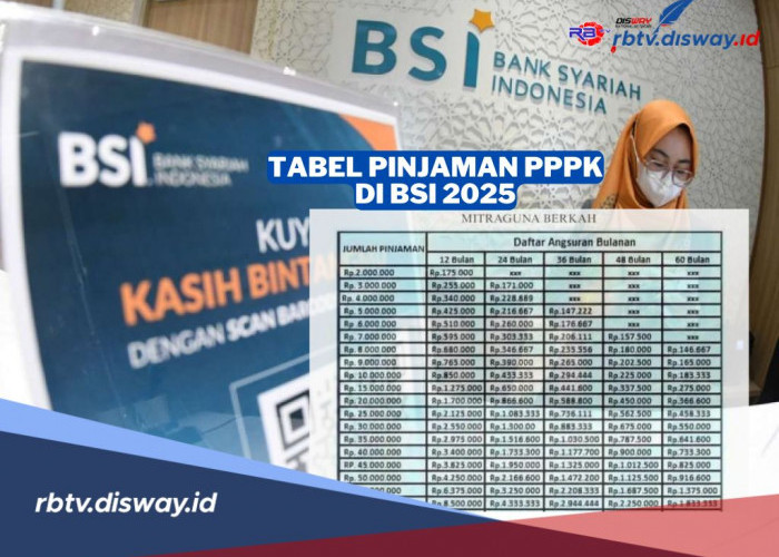 Tanpa Agunan, Cek Tabel Pinjaman PPPK di BSI 2025 Rp 50-100 Juta