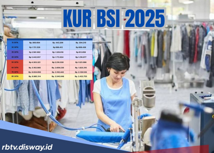 KUR BSI Super Mikro Mei 2025 Rp10 Juta untuk PPPK yang Punya Usaha Rumahan, Angsuran Terendah Rp 300 Ribu