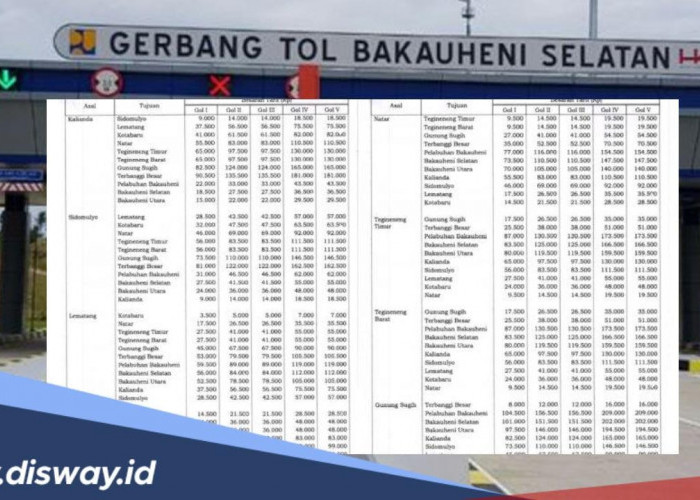 Memasuki Pekan Mudik, Segini Tarif Tol Palembang Lampung Terbaru 2024 dan Posisi Rest Area