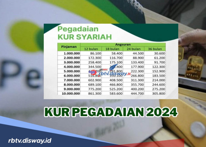Syarat dan Cara Pengajuan KUR Pegadaian 2024, Pinjaman Modal Usaha Takjil Ramadhan Rp10 juta Tenor 36 Bulan
