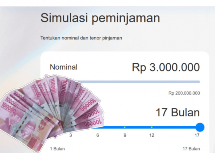 Simulasi Angsuran Rupiah Cepat