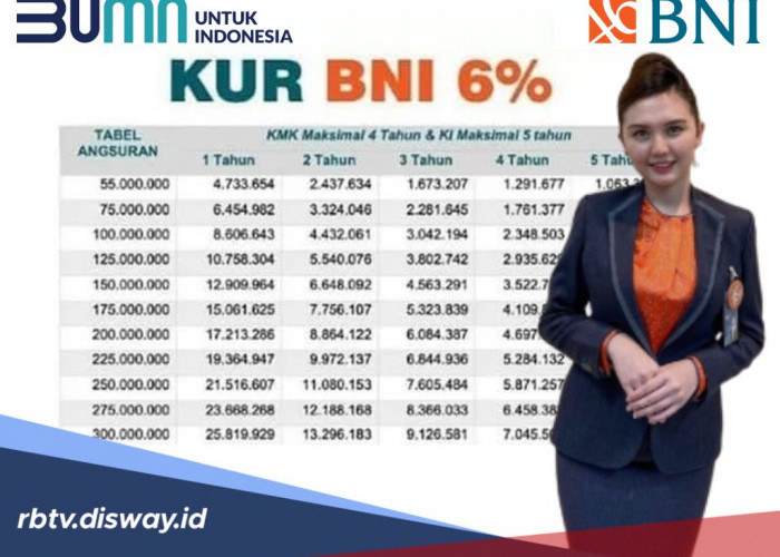 Tabel KUR BNI Mei 2026 Pinjam Rp 30 Juta, Ini Dokumen yang Wajib Ada