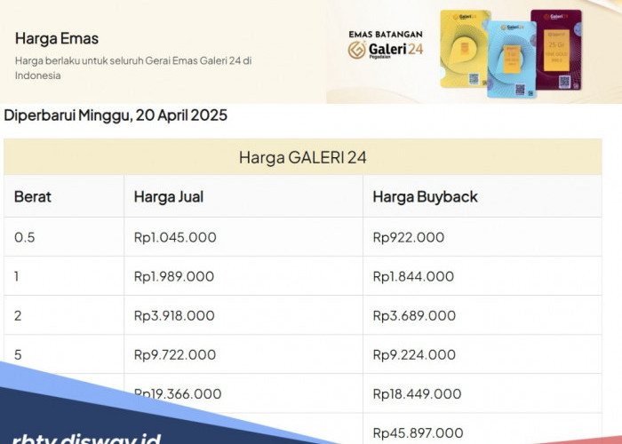 Harga Emas Galeri 24 Hari Ini, Nyaris Rp 2 Juta Per Gram