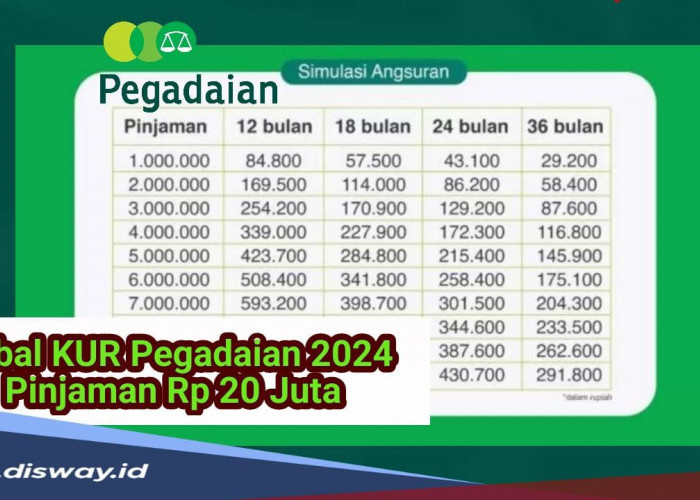 Tabel KUR Pegadaian 2024, Pinjaman Rp 20 Juta Angsuran Super Murah, Mulai Rp 600 Ribuan 