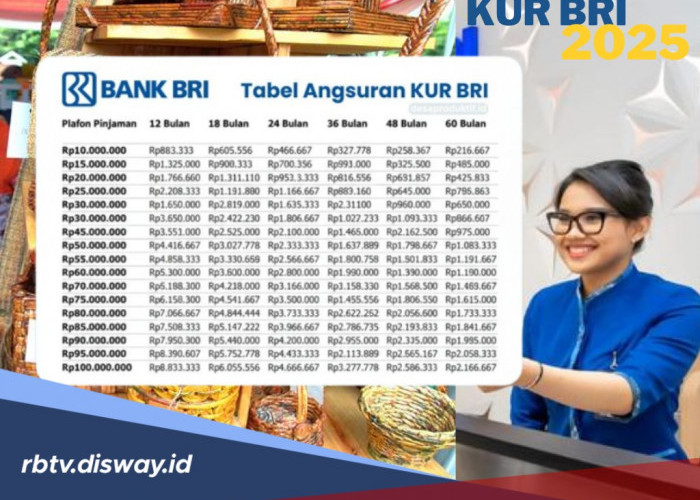 Bunga 0,5 Persen, KUR BRI November Pinjaman Rp 45 Juta Via HP kian Pamor