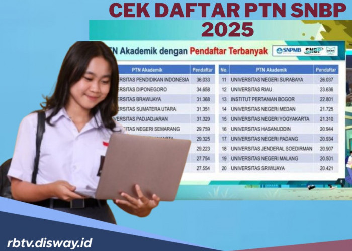 Simak, Ini Daftar PTN SNBP 2025, Adakah Kampus Incaranmu?