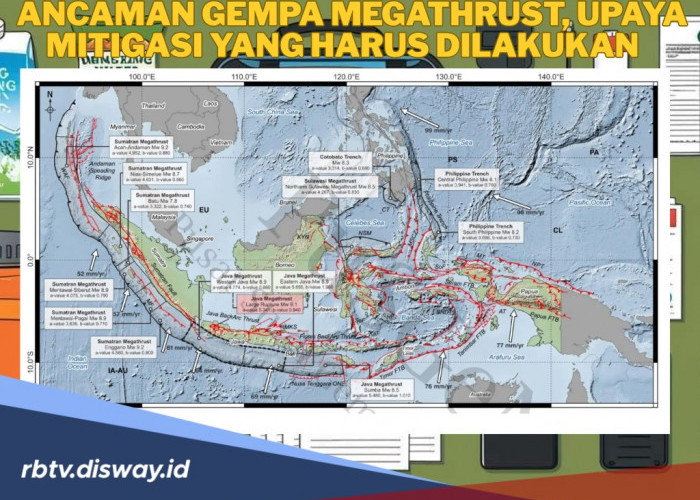 Ancaman Gempa Megathrust Ada di Indonesia, Begini Upaya Mitigasi yang Harus Dilakukan!
