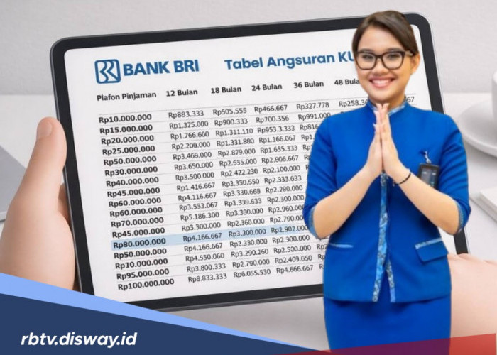 Tabel KUR BRI Februari 2026, Jelang Puasa Pinjam Rp 30 Juta Segini Angsurannya