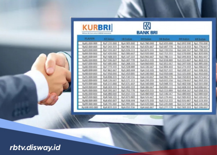 Persyaratan Pengajuan KUR BRI 2025, Ini Cicilan Bulanan Pinjaman Rp 50 Juta