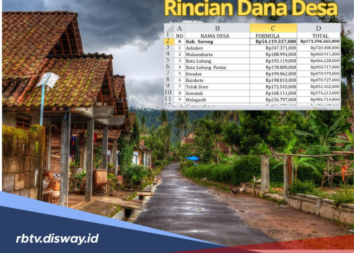 Rincian Dana Desa Kabupaten Sorong Tahun 2025, Lengkap untuk Semua Desa