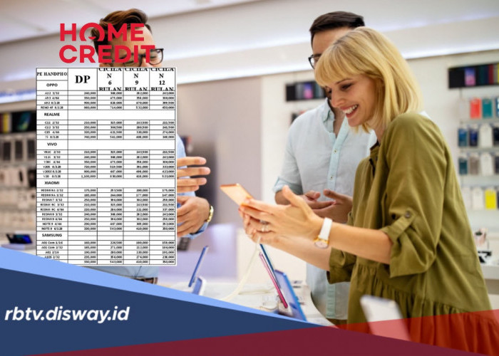 Tabel Pinjaman Home Credit 2026, Simulasi Angsuran Handphone Baru, Cek di Sini