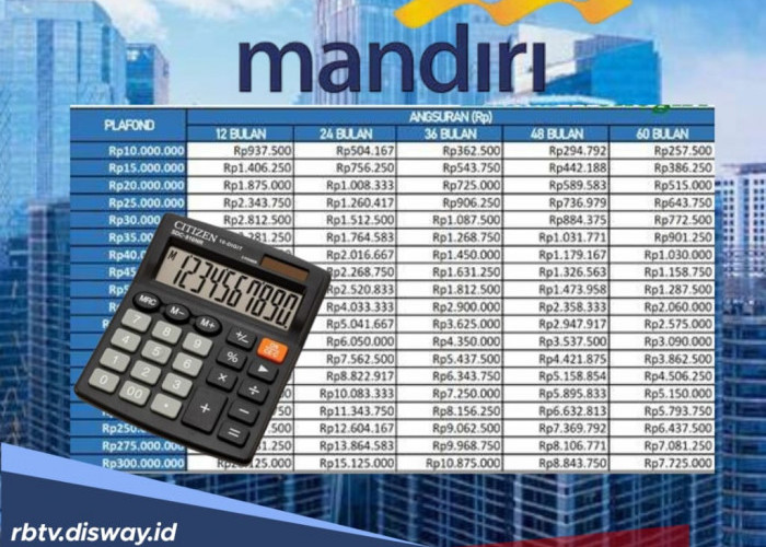 Butuh Pinjaman Rp 110 Juta, Ajukan ke KUR Mandiri 2025, Lengkap Info Simulasi Angsurannya 