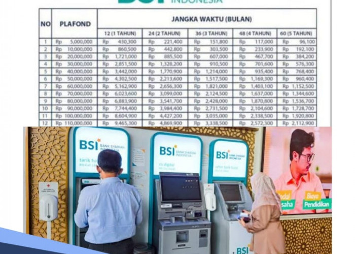 Pinjam Rp 100 Juta KUR BSI 2024 Cair Bebas Bunga, Ini Tabel Angsuran dan Biaya Adminnya