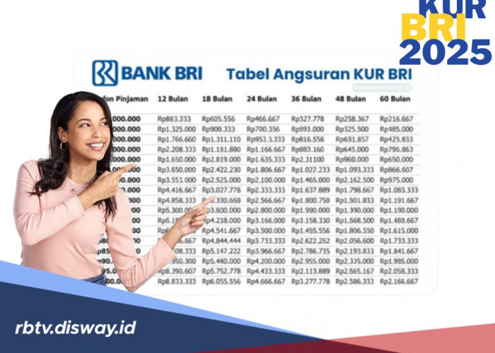 Bisakah Ajukan KUR BRI Lebih dari Sekali? Cek Tabel Pinjaman Rp 30 Juta, Angsuran Mulai Rp 30 Ribuan Per Hari