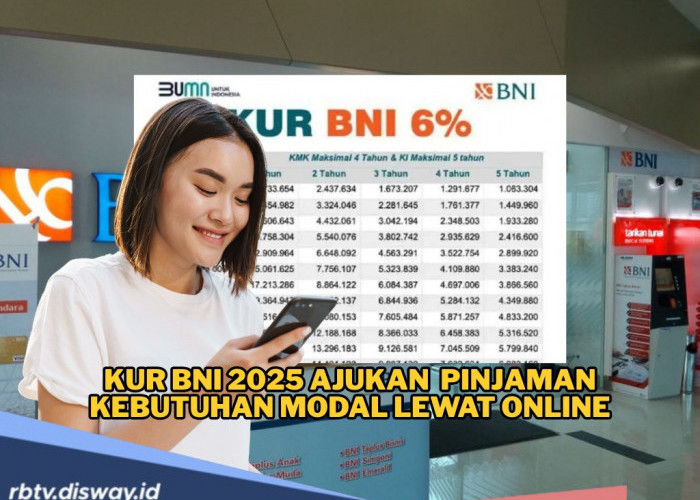 KUR BNI 2025, Solusi Cerdas Tambah Modal Usaha untuk UMKM — Bisa Diajukan Online dari Rumah