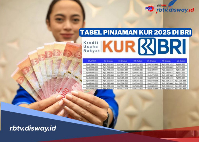 KUR BRI 2025, Pinjaman Rp 500 Juta, Ini Syarat dan Angsurannya   