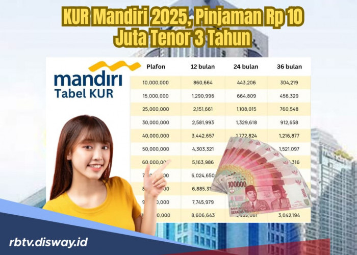 Cicilan Rp 304 Ribuan, Cara Pengajuan KUR Mandiri 2025 Bagi UMKM, Pinjaman Rp 10 Juta Bisa Angsur 3 Tahun
