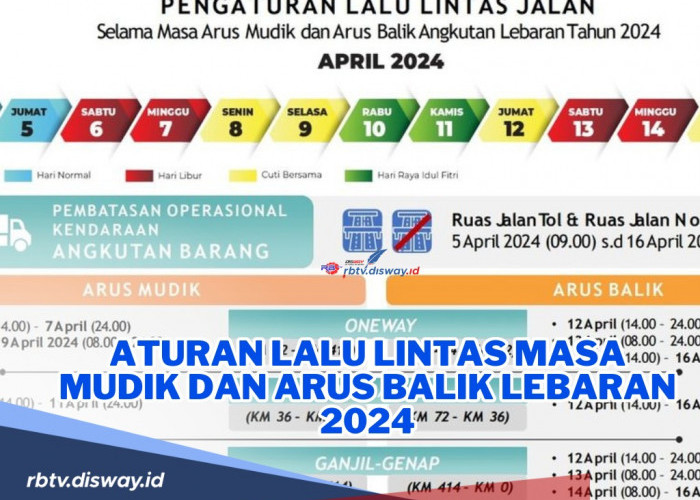 Mudik Jangan Asal Gas Aja! Ini Aturan Lalu Lintas Masa Mudik dan Arus Balik Lebaran 2024