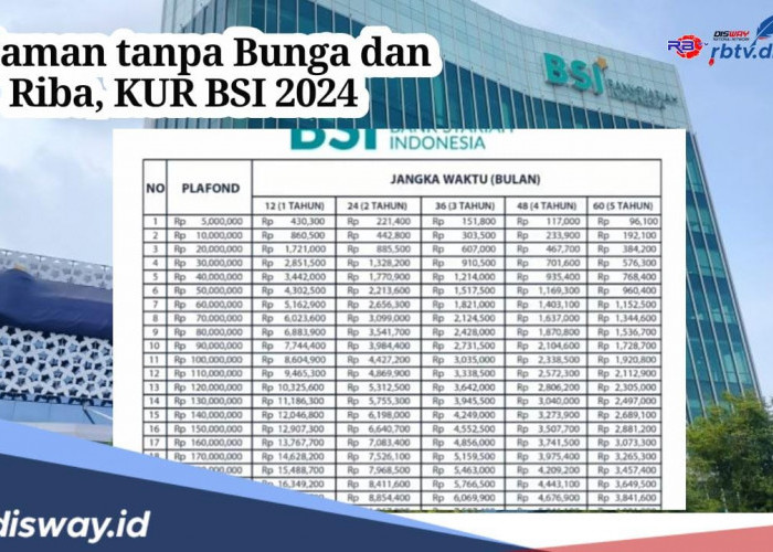 Cairkan Modal Usaha Tanpa Bunga dan Riba, Begini Cara dan Syarat Pinjaman KUR BSI 2024